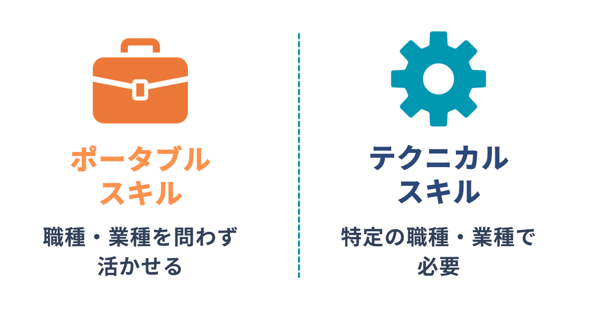 ポータブルスキルとテクニカルスキル