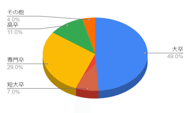 スクリーンショット 2021-09-22 154503